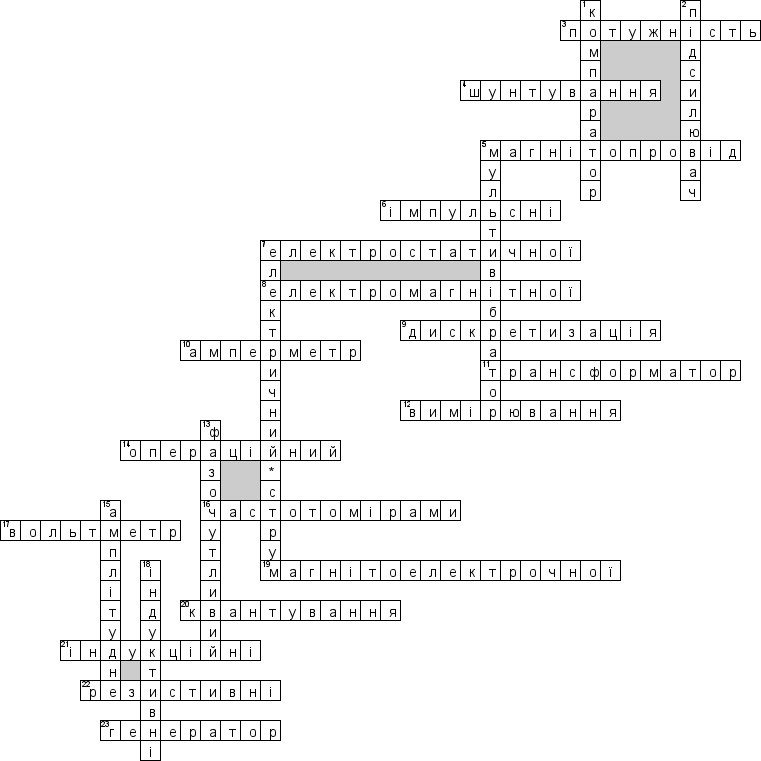 Кроссворд по предмету Електротехнiка (укр.) - на тему 'Общий (укр.)'