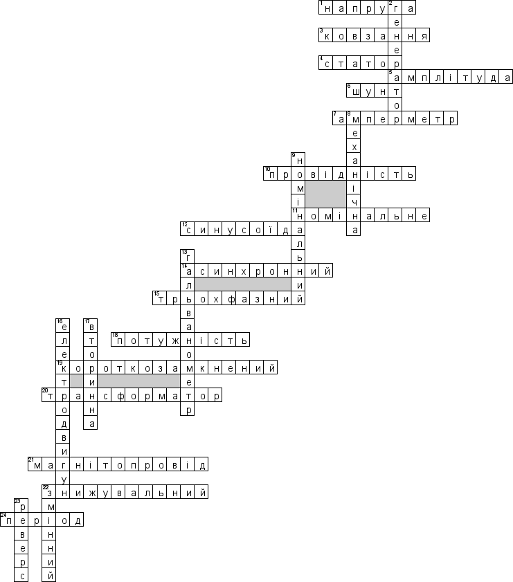 Кроссворд по предмету Електротехнiка (укр.) - на тему 'Загальна (укр.)'