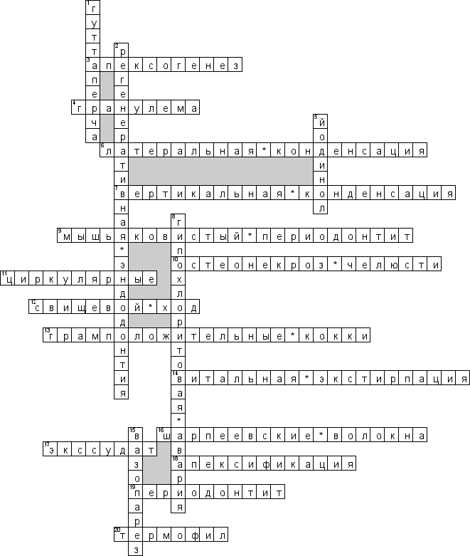 Кроссворд по предмету стоматологии - на тему 'Эндодонтия. Периодонтит'