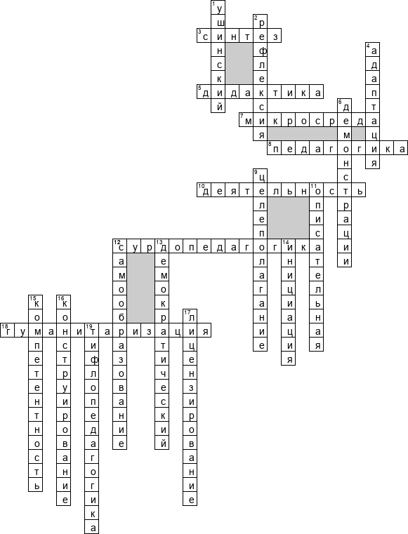 Кроссворд по предмету педагогике - на тему 'Основы педагогики и методики преподавания'