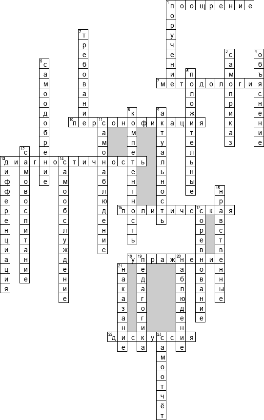 Кроссворд по предмету педагогике - на тему 'Методы воспитания'