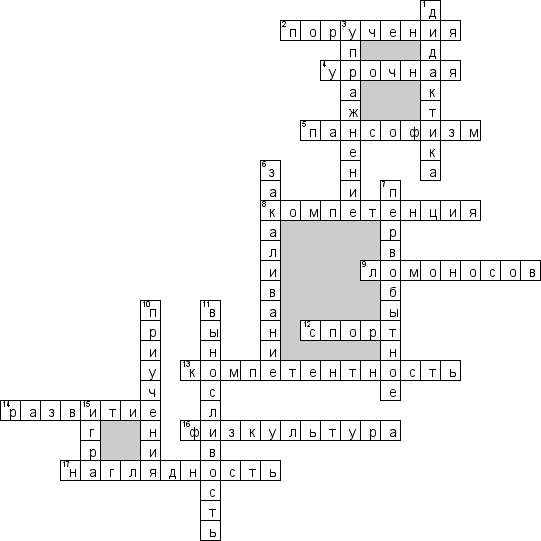 Кроссворд по предмету педагогике - на тему 'Физическое воспитание'