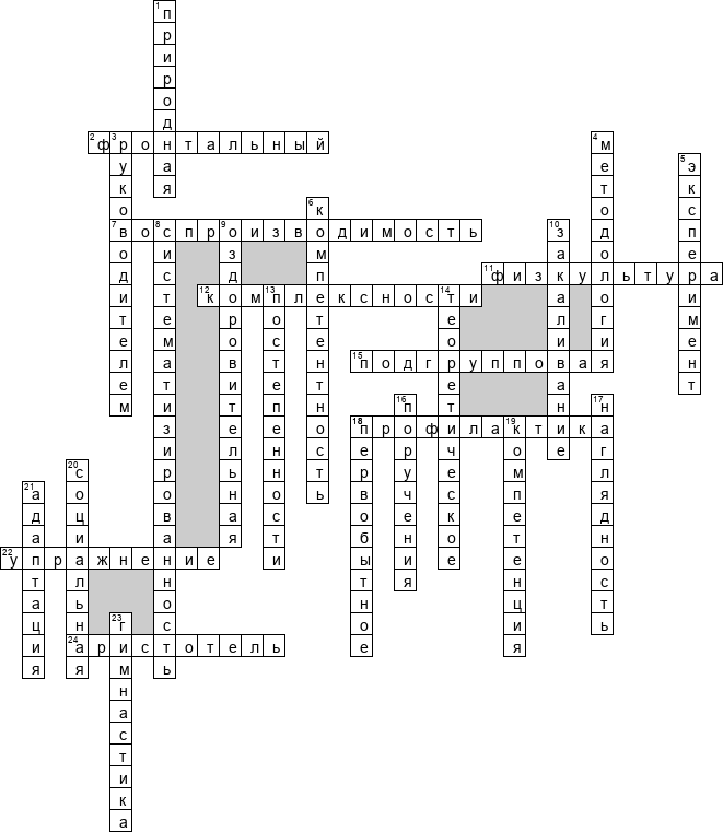 Кроссворд по предмету педагогике - на тему 'Физическое воспитание'