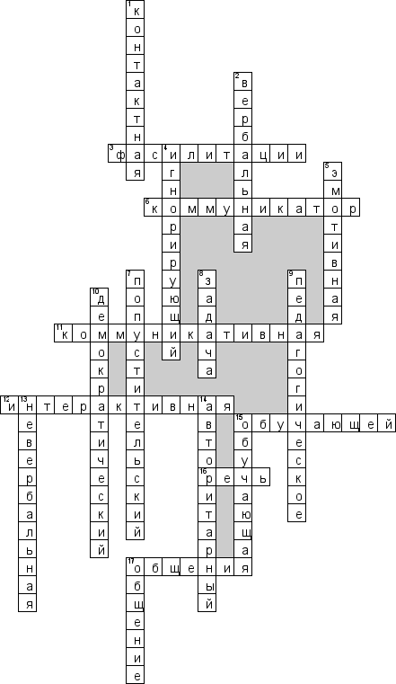Кроссворд по предмету педагогике - на тему 'Общение'