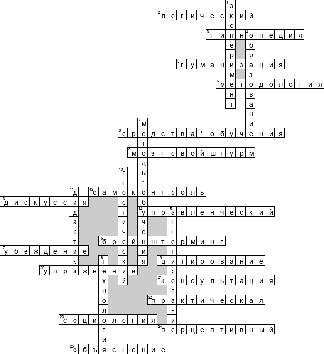Кроссворд по предмету педагогике - на тему 'Методы и средства обучения'