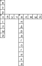 Кроссворд по предмету педагогике - на тему 'Андрагогика'