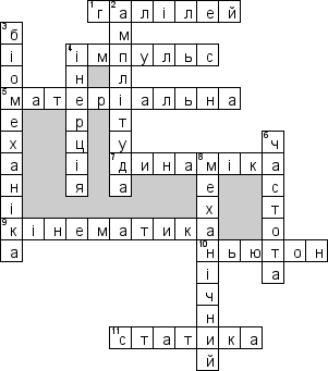 Кроссворд по предмету Фiзика (укр.) - на тему 'Механiка (укр.)'