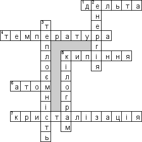 Кроссворд по предмету Фiзика (укр.) - на тему 'Общий (укр.)'