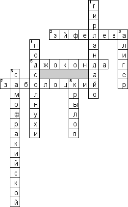 Кроссворд по предмету искусству - на тему 'Прекрасное в искусстве'