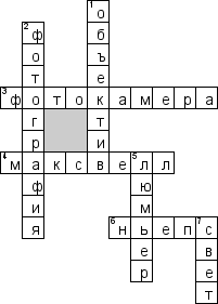 Кроссворд по предмету искусству - на тему 'Фотография'