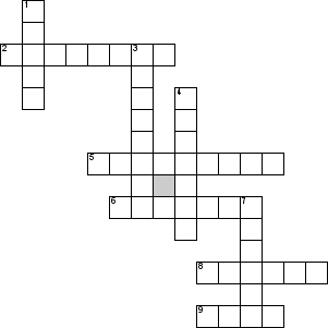 Кроссворд по предмету Вища освiта i Болонський процес (укр.) - на тему 'Кредитно-модульна система(укр.)'