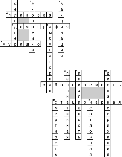 Кроссворд по предмету здравоохранению - на тему 'Общественное здоровье и здравоохранение'