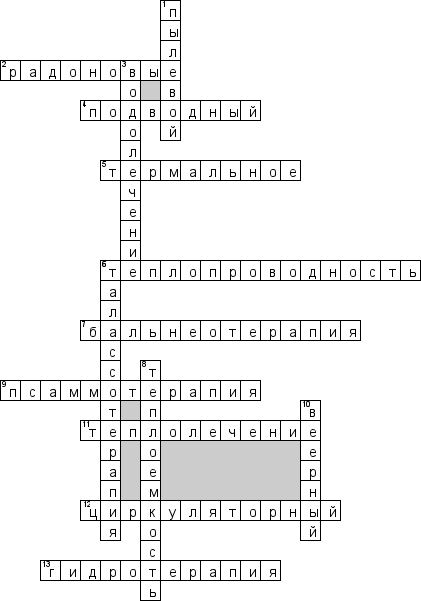 Кроссворд по предмету реабилитации - на тему 'Тепловодолечение'
