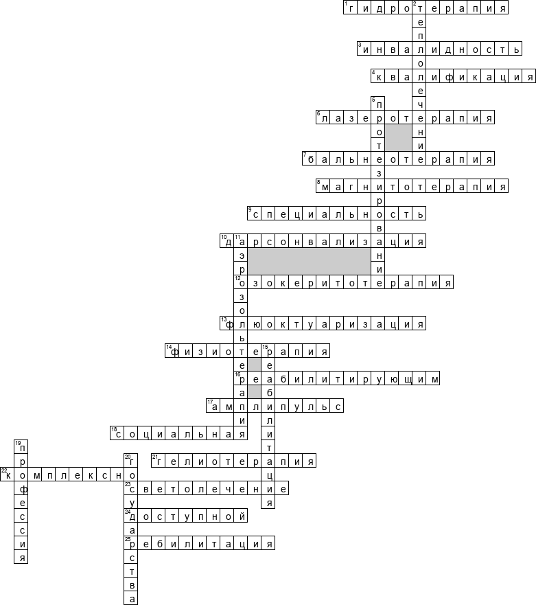 Кроссворд по предмету реабилитации - на тему 'Основы реабилитации'
