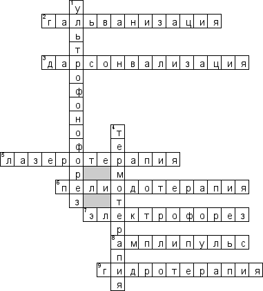 Кроссворд по предмету реабилитации - на тему 'Физиолечение'