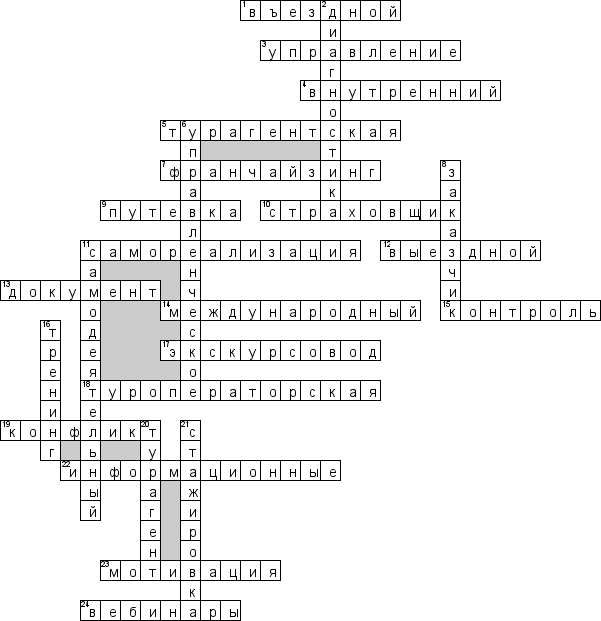 Кроссворд по предмету управлению персоналом - на тему 'Туризм и гостиничный бизнес'