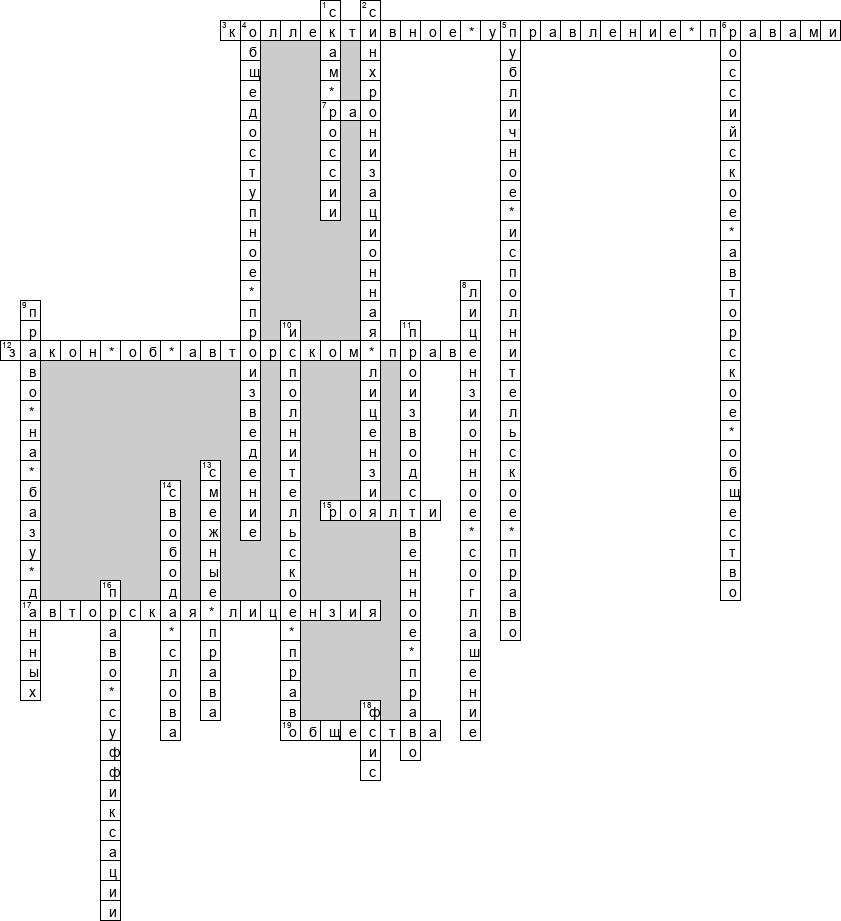 Кроссворд по предмету интеллектуальной собственности - на тему 'Смежные права'