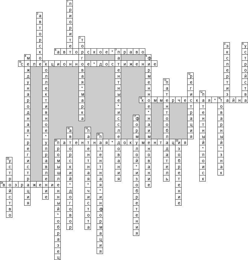 Кроссворд по предмету интеллектуальной собственности - на тему 'Промышленная собственность'
