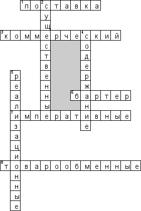 Кроссворд по предмету коммерческому праву - на тему 'Торговые сделки и контракты'