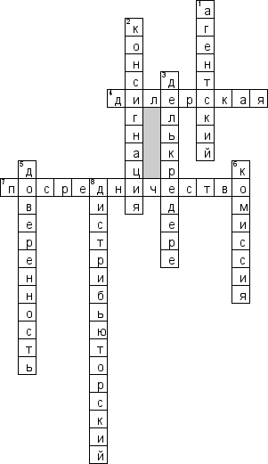 Кроссворд по предмету коммерческому праву - на тему 'Посреднические договора'