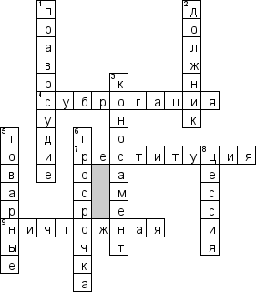 Кроссворд по предмету коммерческому праву - на тему 'Ответственность в коммерческом праве'