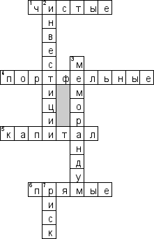 Кроссворд по предмету коммерческому праву - на тему 'Инвестиционная деятельность'