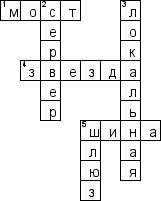 Кроссворд по предмету информатике - на тему 'Передача информации между компьютерами'