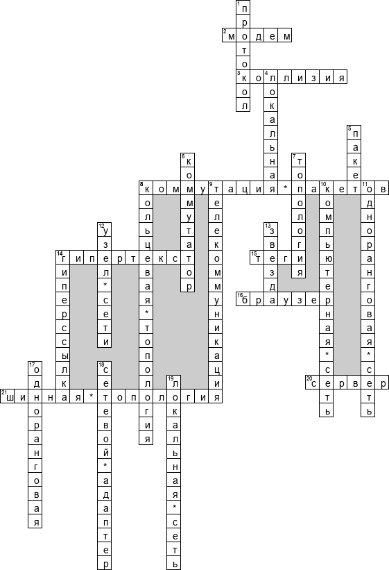 Кроссворд по предмету информатике - на тему 'Локальная компьютерная сеть'