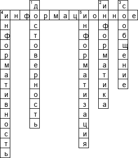 Кроссворд по предмету информатике - на тему 'Развитие информационного общества'