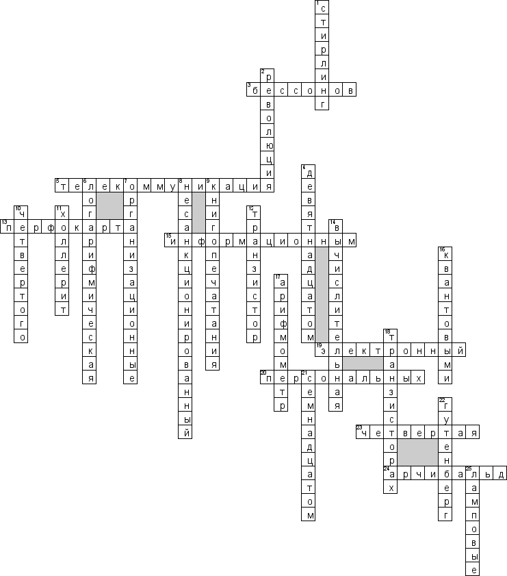 Кроссворд по предмету информатике - на тему 'История ЭВМ'