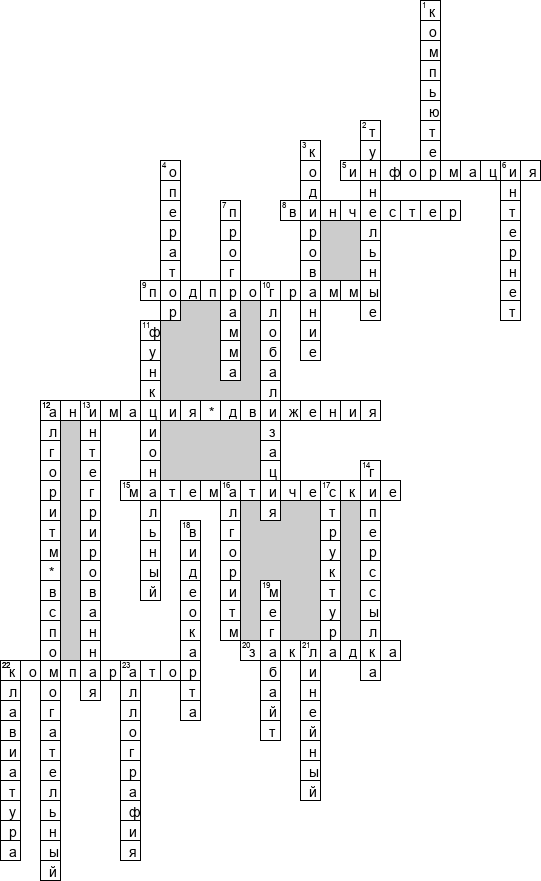 Кроссворд по предмету информатике - на тему 'Общий'
