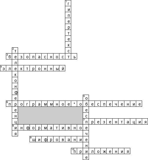 Кроссворд по предмету информатике - на тему 'Информатика и информационные технологии'
