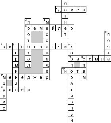 Кроссворд по предмету информатике - на тему 'Электронная почта'