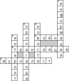 Кроссворд по предмету информатике - на тему 'Информационные войны'