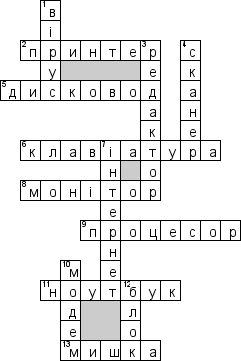Кроссворд по предмету информатике - на тему 'Комп\'ютер (укр.)'