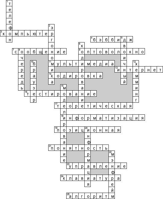 Кроссворд по предмету информатике - на тему 'Информация'