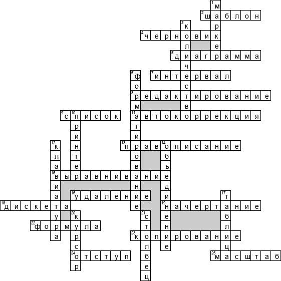 Кроссворд по предмету информатике - на тему 'Текстовый редактор'