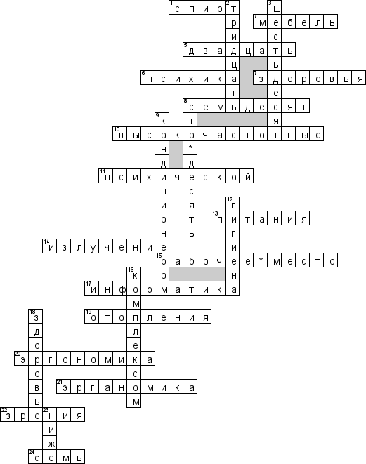 Кроссворд по предмету информатике - на тему 'Безопастнось и гигиена ПК'