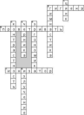 Кроссворд по предмету информатике - на тему 'Безопасность, гигиена, эргономика и ресурсосбережение'
