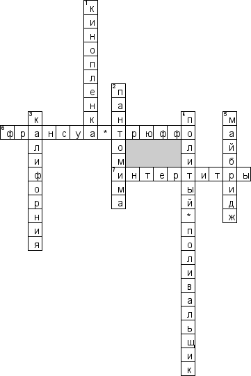 Кроссворд по предмету информатике - на тему 'Немое кино'