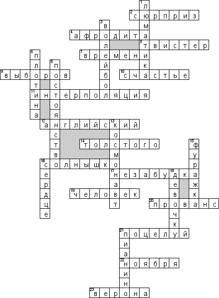 Кроссворд по предмету Забавные - на тему 'Нюта'