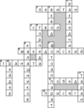 Кроссворд по предмету Забавные - на тему '23 февраля'