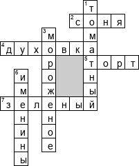 Кроссворд по предмету Забавные - на тему 'День рождения'