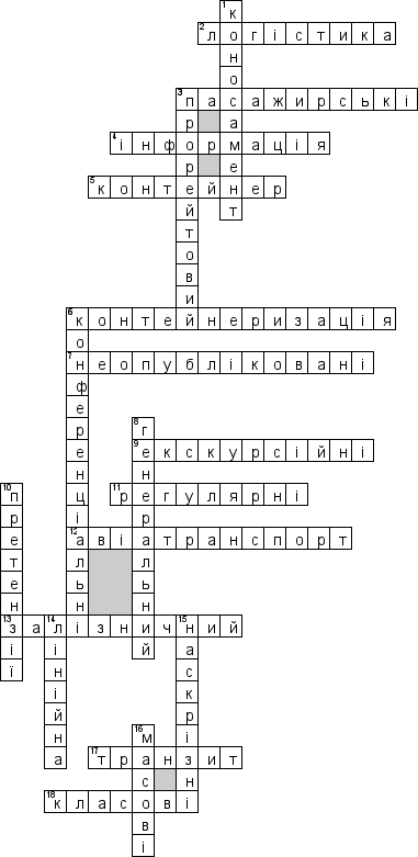 Кроссворд по предмету Зовнiшньоекономiчна дiяльнiсть (ЗЕД) (укр.) - на тему 'Транспортне забезпечення зовнiшньоекономiчних угод (укр.)'