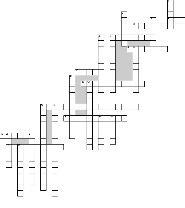 Кроссворд по предмету налоговой системе - на тему 'Бюджетная система'