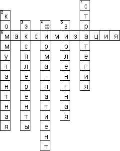 Кроссворд по предмету Инновационный менеджмент - на тему 'Инновационные стратегии поведения предприятия'