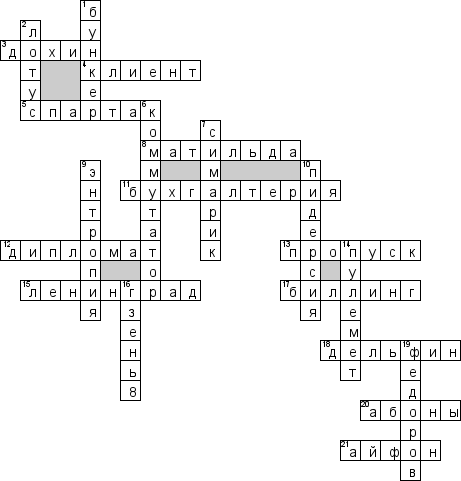 Кроссворд по предмету сотовой связи - на тему 'МТС'