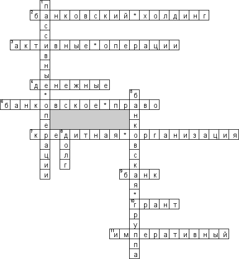 Кроссворд по предмету финансовому праву - на тему 'Банковское право'