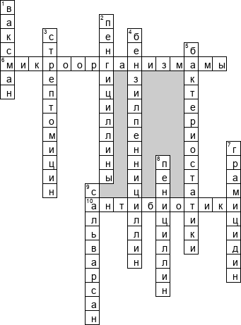 Кроссворд по предмету биохимии - на тему 'Антибиотики'