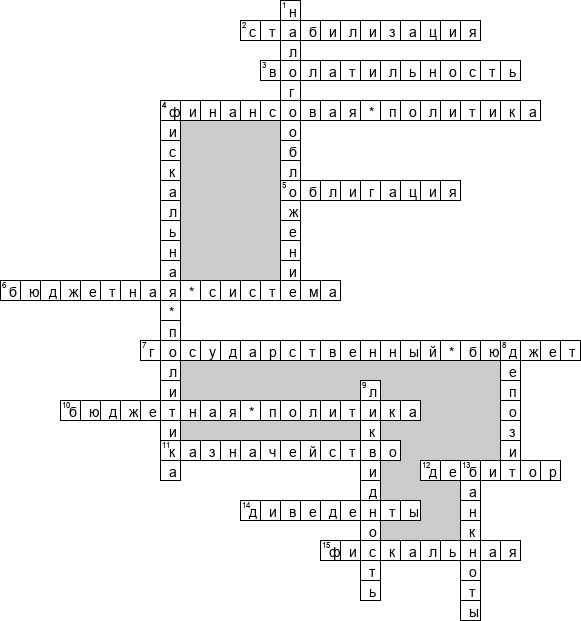 Кроссворд по предмету макроэкономике - на тему 'Финансовая система и финансовая политика государства'